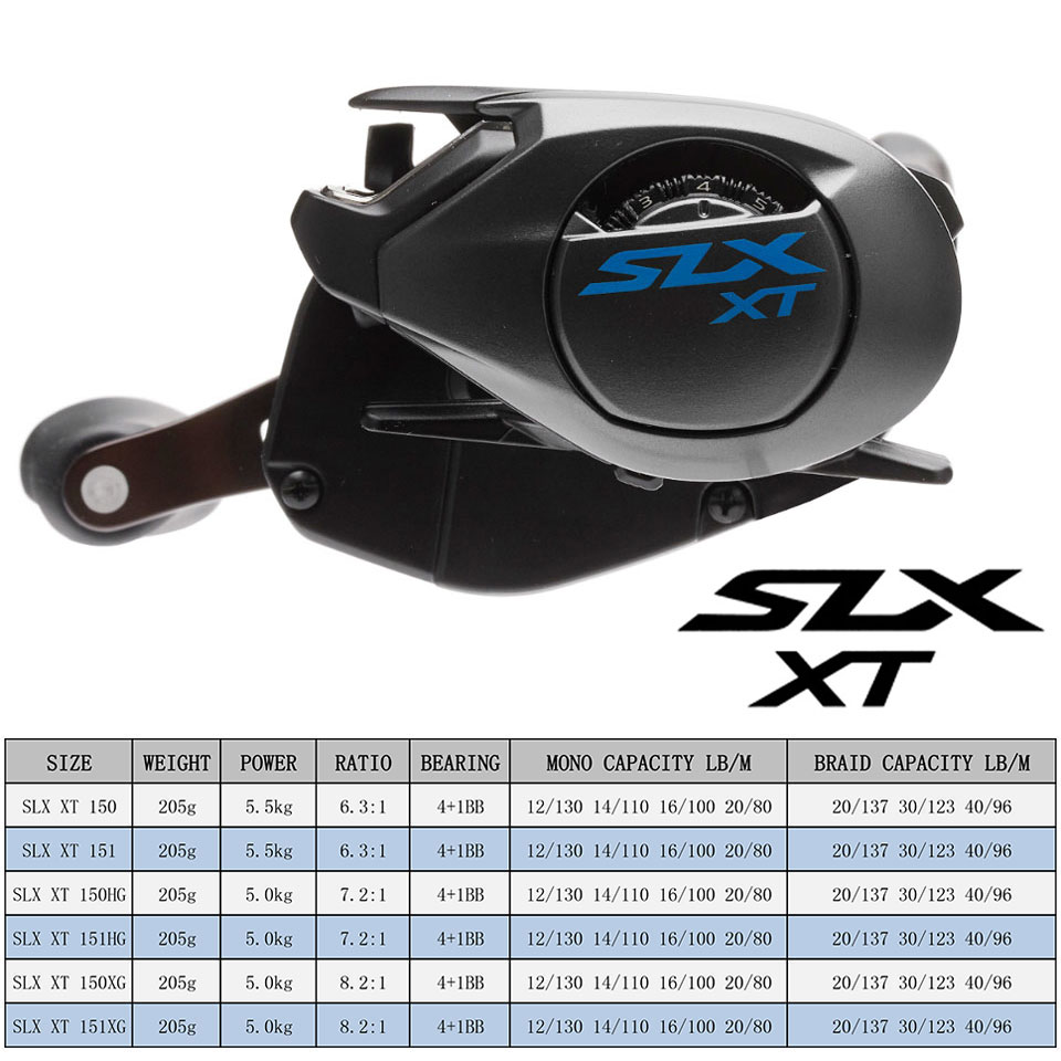 SHIMANO Baitcasting Reel SLX D - Shimano Reel Stradic 评论和价格