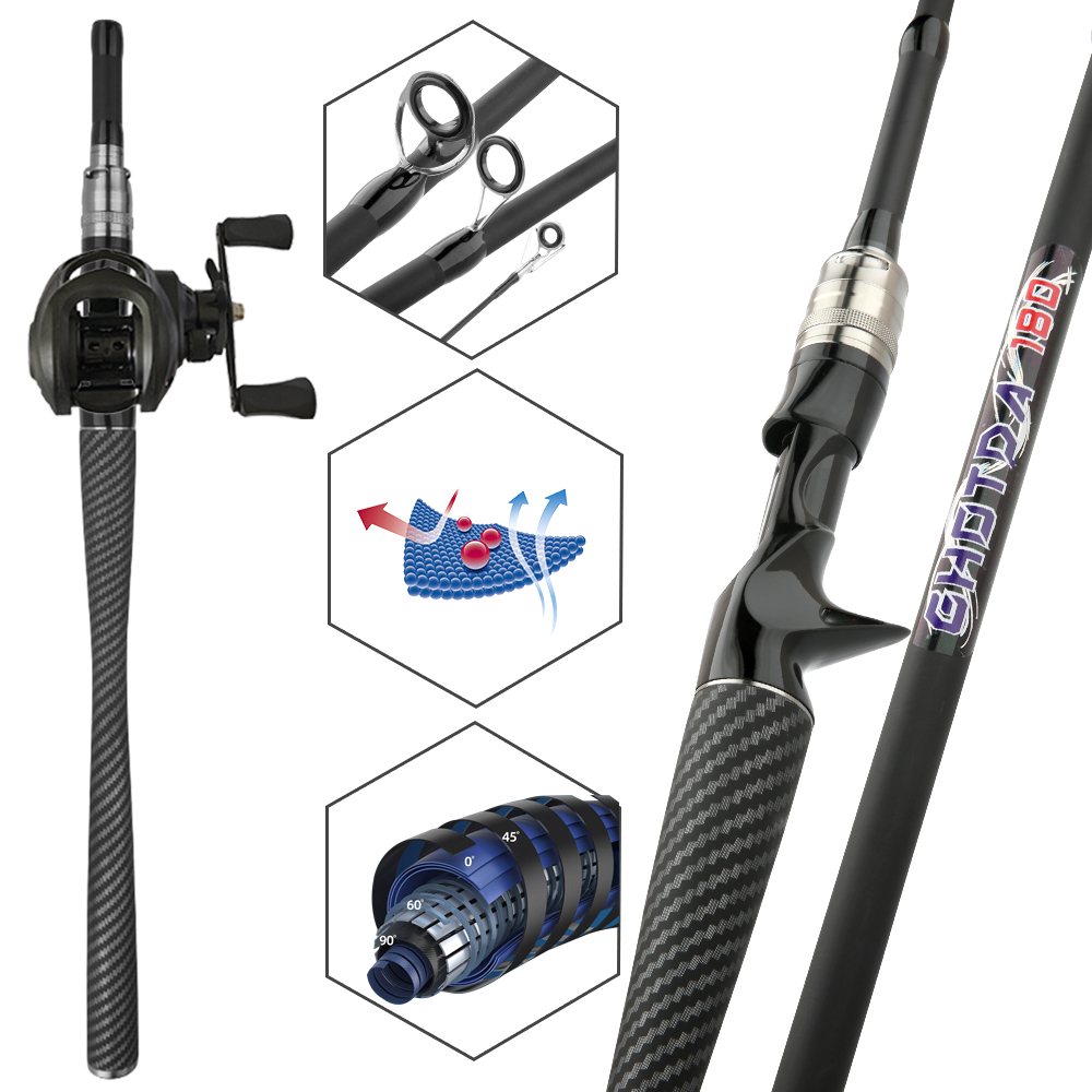 Fishing Set Bait Casting Lure  - Fishing Rod Combo 评论和价格