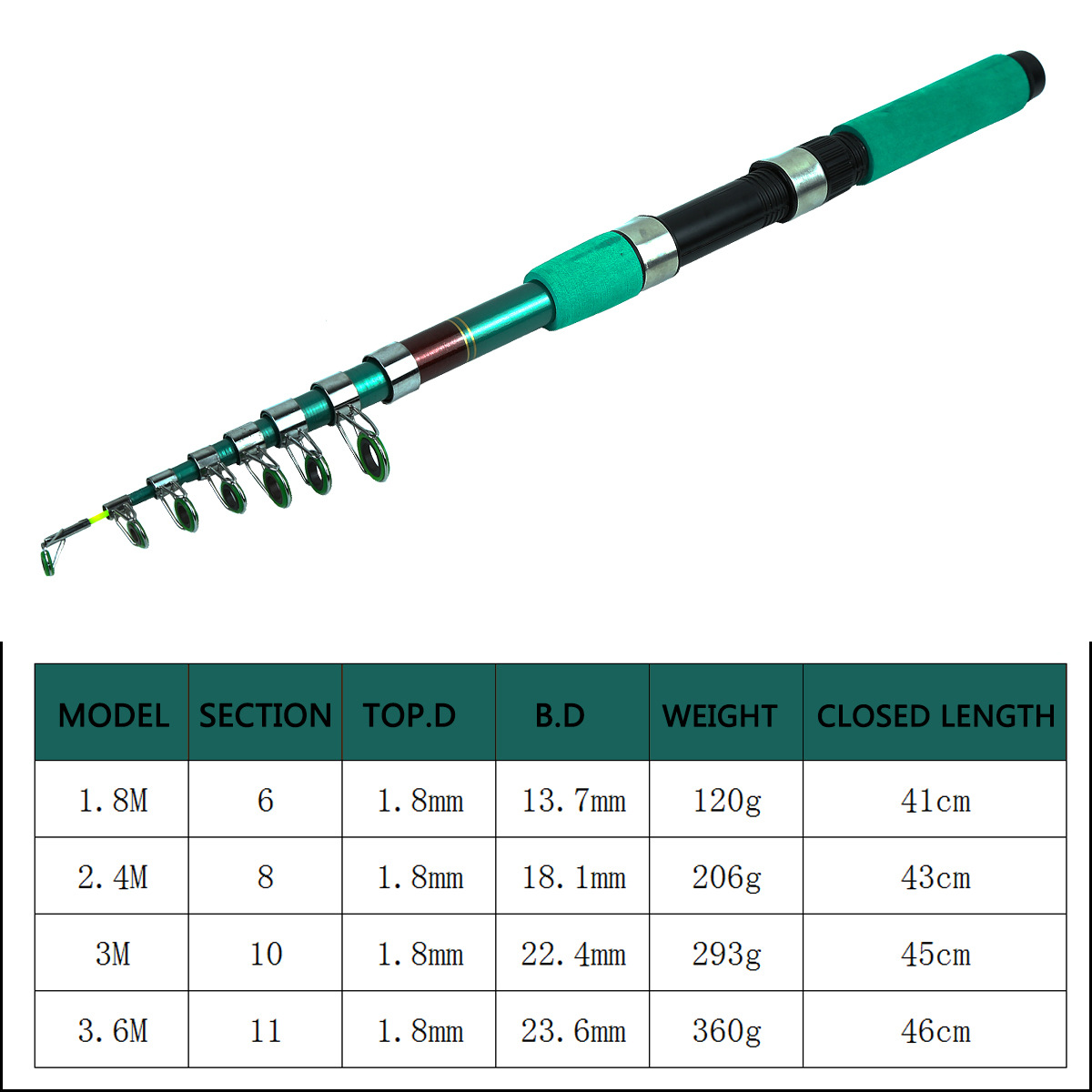 Portable Ultralight Carp Teles - Fishing Rod Spinning 评论和价格