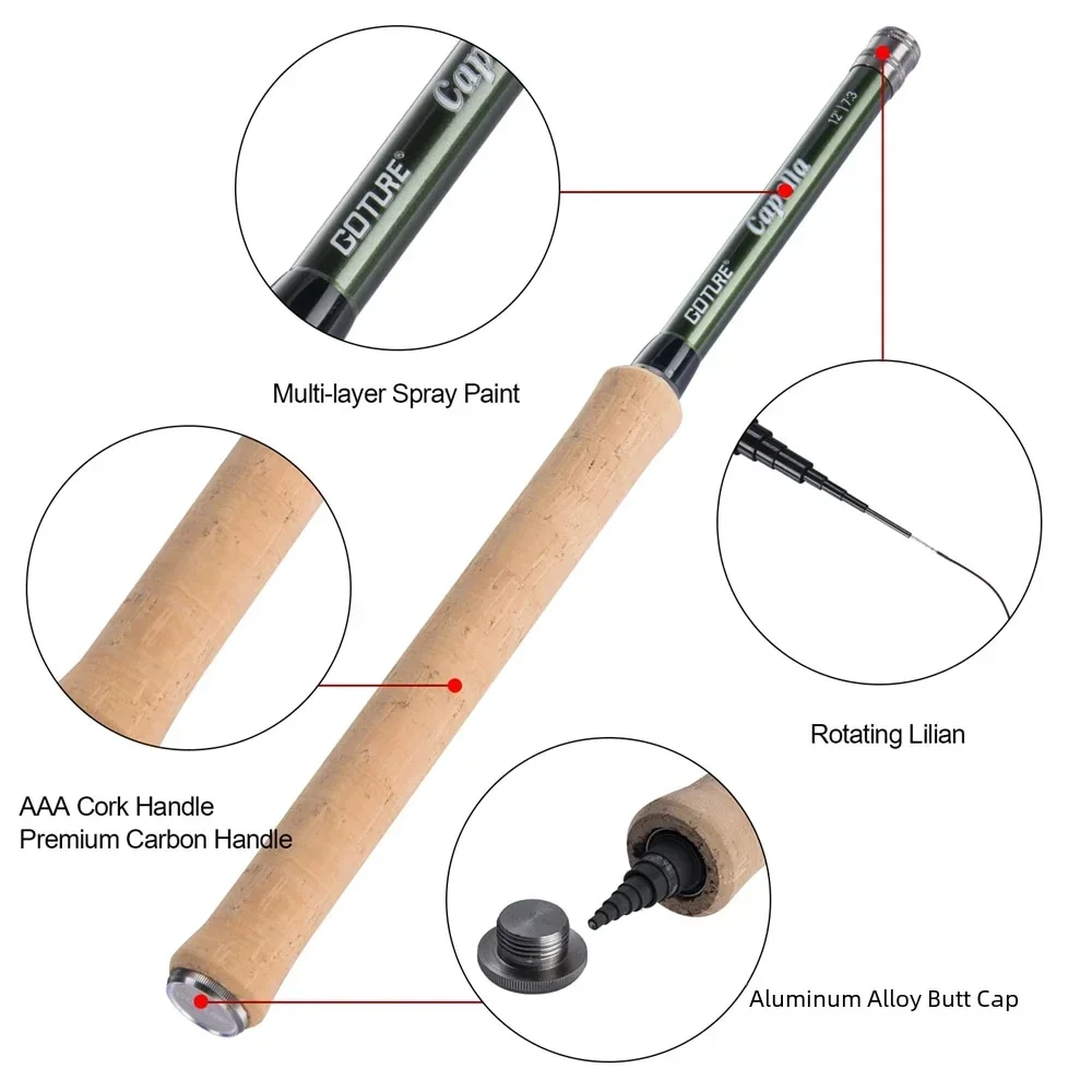 Goture 12FT Classical Tenkara  - Fishing Rod Combo 评论和价格